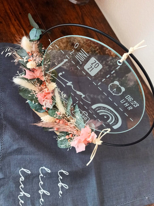 Glasscheibe - Geburtsdaten