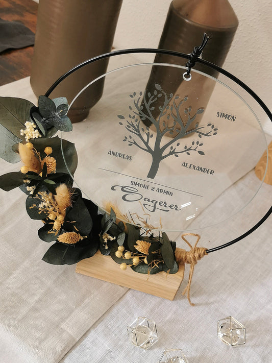 Glasscheibe - Stammbaum