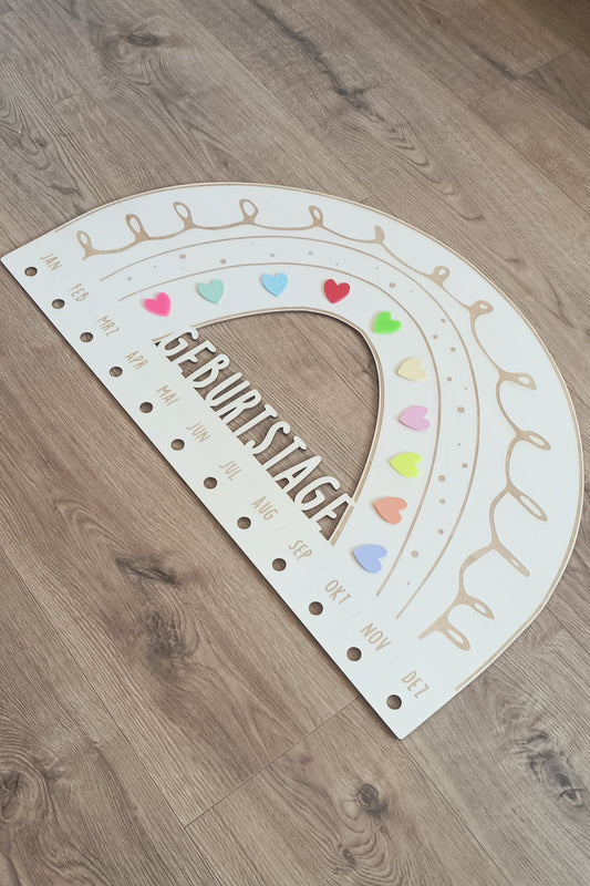 Geburtstagsschild | Geburtstagsplaner