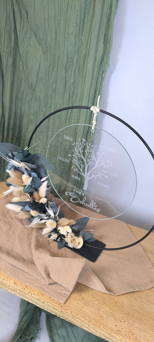 Glasscheibe - Stammbaum